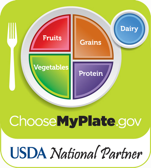 Choose My Plate USDA National Partner