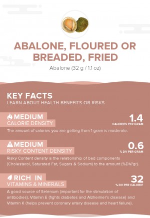 Abalone, floured or breaded, fried