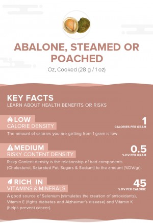 Abalone, steamed or poached