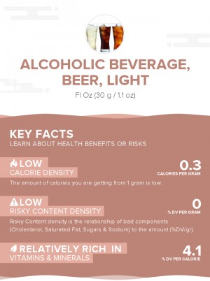 Alcoholic beverage, beer, light