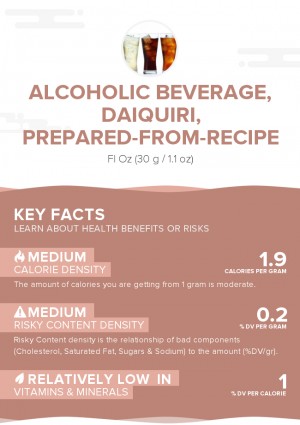 Alcoholic beverage, daiquiri, prepared-from-recipe