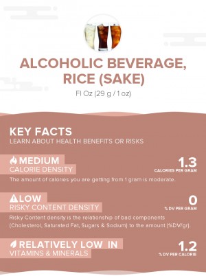 Alcoholic beverage, rice (sake)