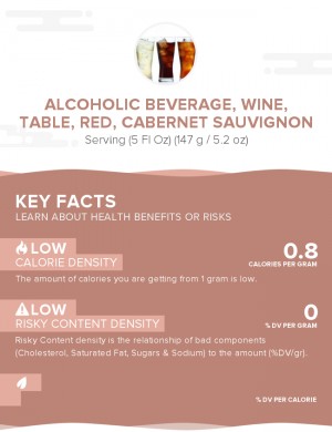 Alcoholic Beverage, wine, table, red, Cabernet Sauvignon