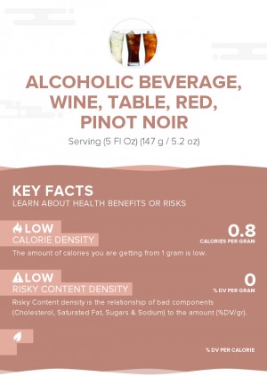 Alcoholic Beverage, wine, table, red, Pinot Noir