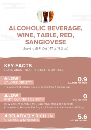 Alcoholic Beverage, wine, table, red, Sangiovese