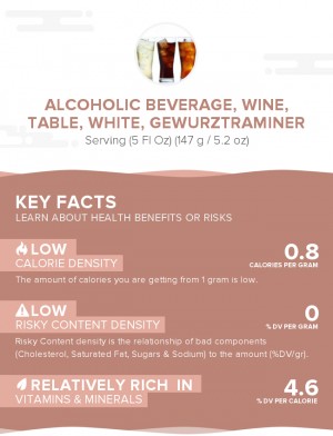 Alcoholic beverage, wine, table, white, Gewurztraminer