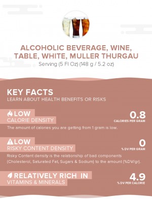 Alcoholic beverage, wine, table, white, Muller Thurgau