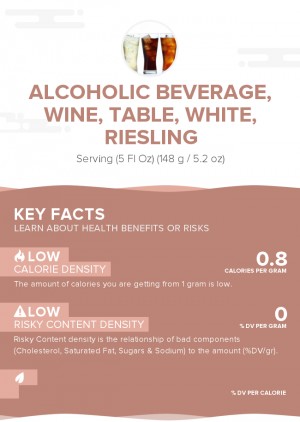 Alcoholic beverage, wine, table, white, Riesling