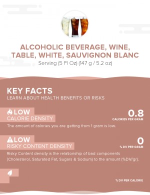 Alcoholic beverage, wine, table, white, Sauvignon Blanc