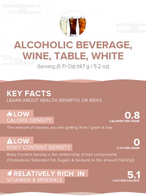 Alcoholic beverage, wine, table, white