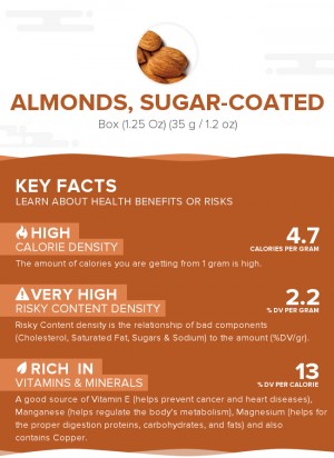 Almonds, sugar-coated