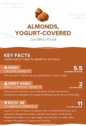 Almonds, yogurt-covered