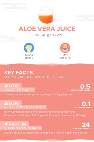 Aloe vera juice