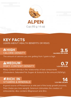 Alpen