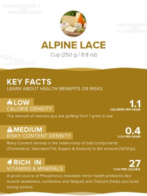 Alpine Lace
