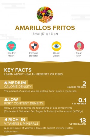 Amarillos fritos