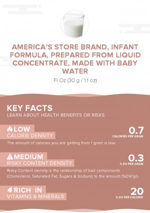 America's Store Brand, infant formula, prepared from liquid concentrate, made with baby water