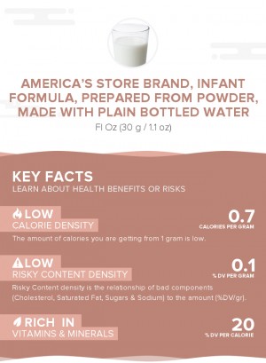 America's Store Brand, infant formula, prepared from powder, made with plain bottled water