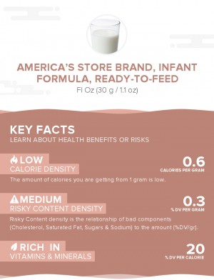 America's Store Brand, infant formula, ready-to-feed