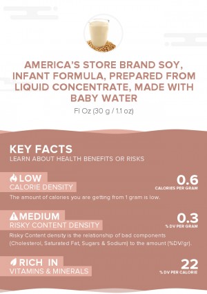 America's Store Brand Soy, infant formula, prepared from liquid concentrate, made with baby water