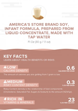 America's Store Brand Soy, infant formula, prepared from liquid concentrate, made with tap water