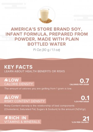 America's Store Brand Soy, infant formula, prepared from powder, made with plain bottled water