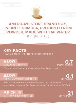 America's Store Brand Soy, infant formula, prepared from powder, made with tap water