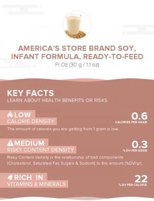 America's Store Brand Soy, infant formula, ready-to-feed