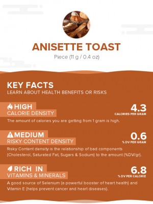 Anisette toast