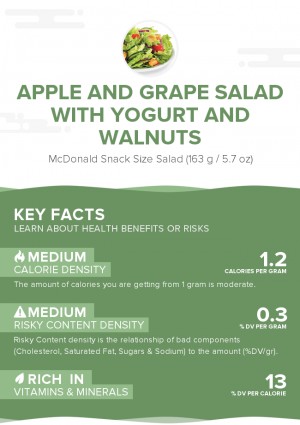 Apple and grape salad with yogurt and walnuts