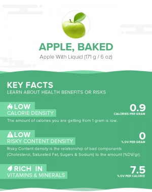 Apple, baked