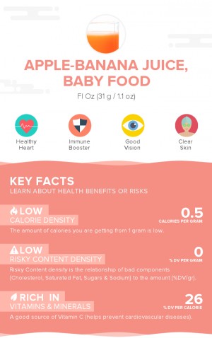 Apple-banana juice, baby food