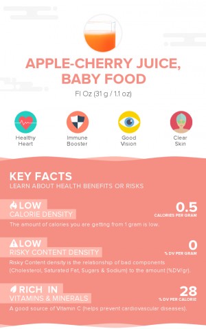 Apple-cherry juice, baby food