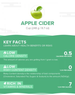 Apple cider