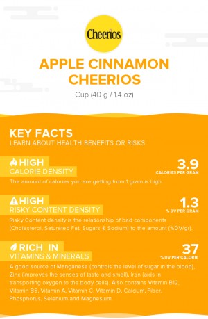 Apple Cinnamon Cheerios
