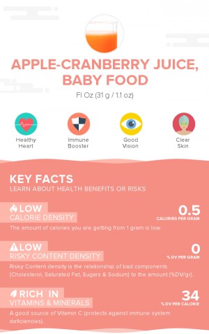 Apple-cranberry juice, baby food