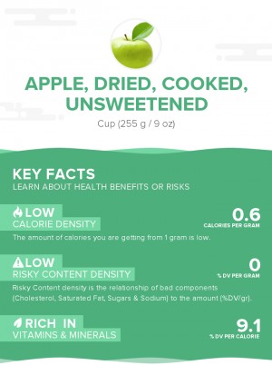 Apple, dried, cooked, unsweetened