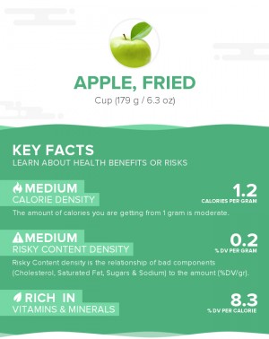 Apple, fried