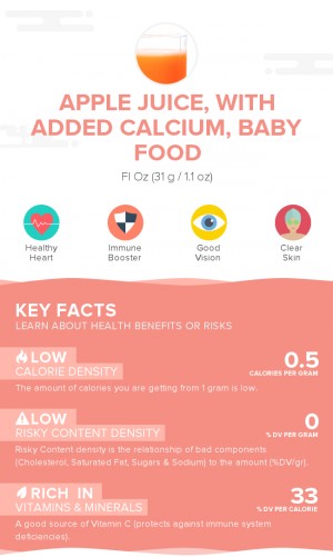 Apple juice, with added calcium, baby food