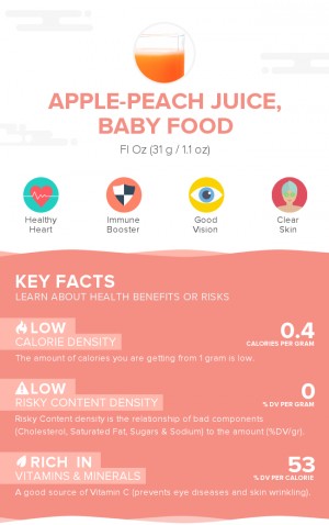 Apple-peach juice, baby food