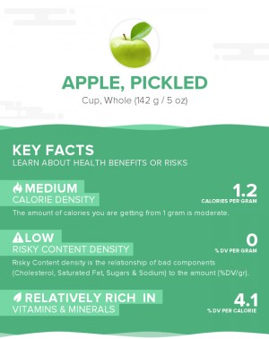 Apple, pickled