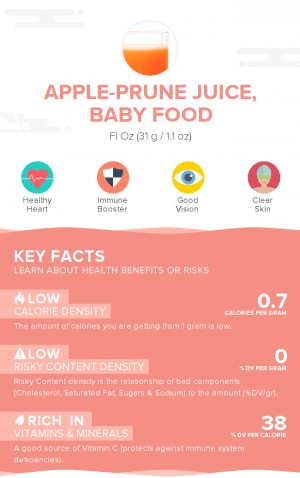 Apple-prune juice, baby food