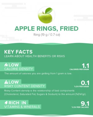 Apple rings, fried