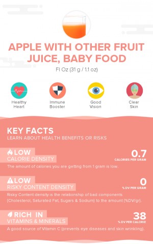 Apple with other fruit juice, baby food