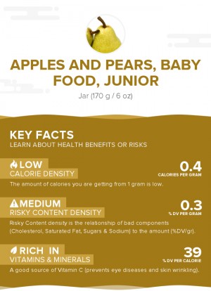 Apples and pears, baby food, junior