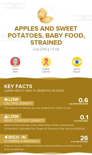 Apples and sweet potatoes, baby food, strained