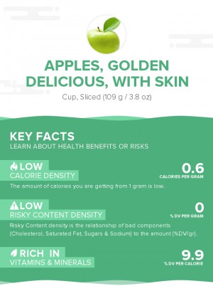 Apples, raw, golden delicious, with skin