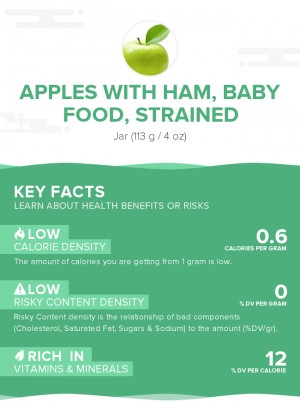 Apples with ham, baby food, strained