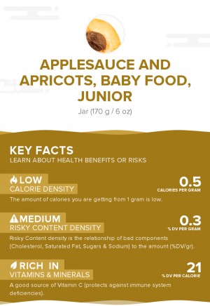 Applesauce and apricots, baby food, junior