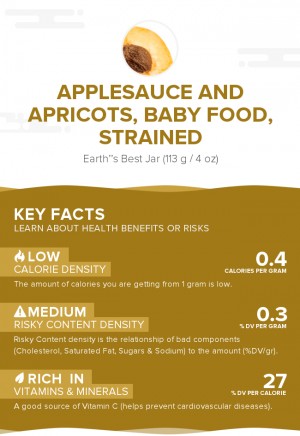 Applesauce and apricots, baby food, strained